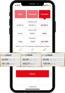 日本のNetflix価格