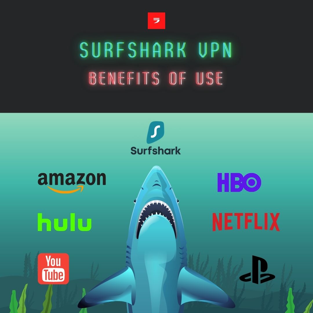 best vpn for hulu