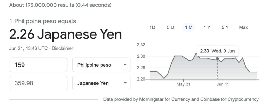 フィリピンペソから日本の円への回心