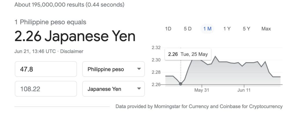 フィリピンペソから日本の円への回心