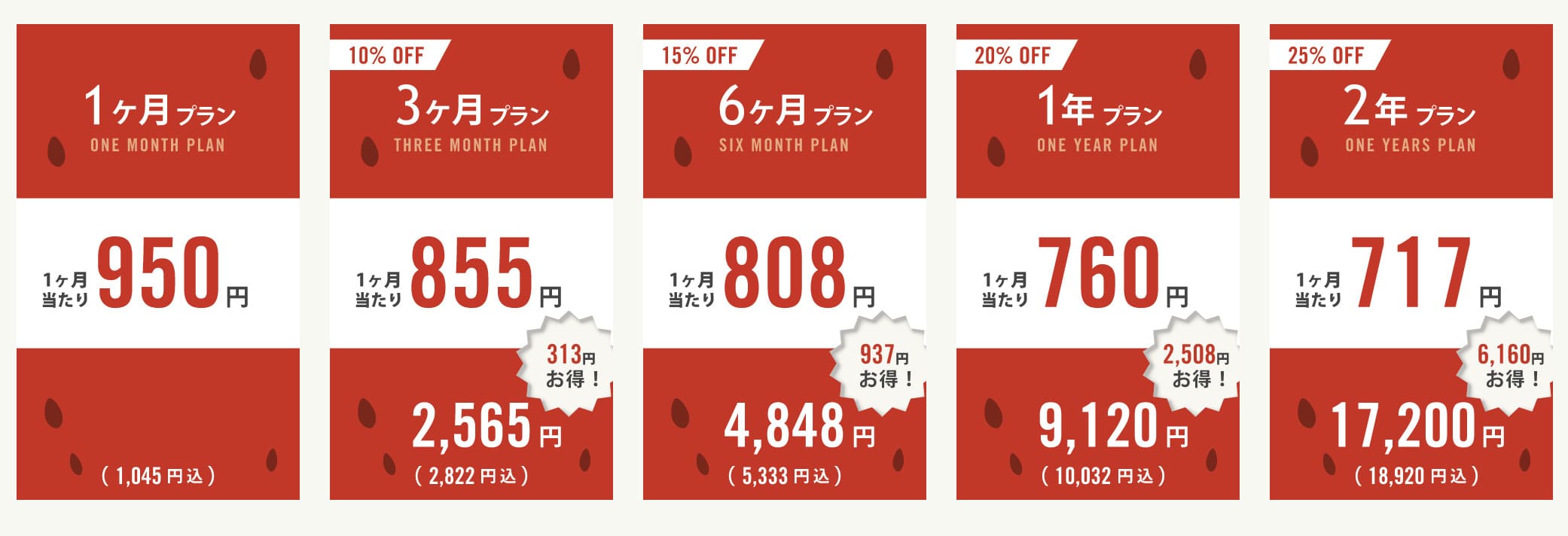 Suika VPN毎月の計画と価格