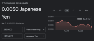 ベトナムドンから日本の円への回心