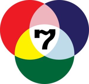 タイロゴのチャンネル7